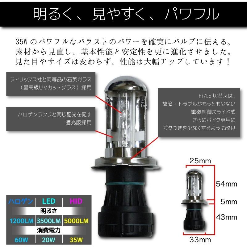 ストライプハイドロモーター帯付きプレストライトオーバーホールキット2セット 71ZjEy-5MaL._UF350,350_QL50_.jpg