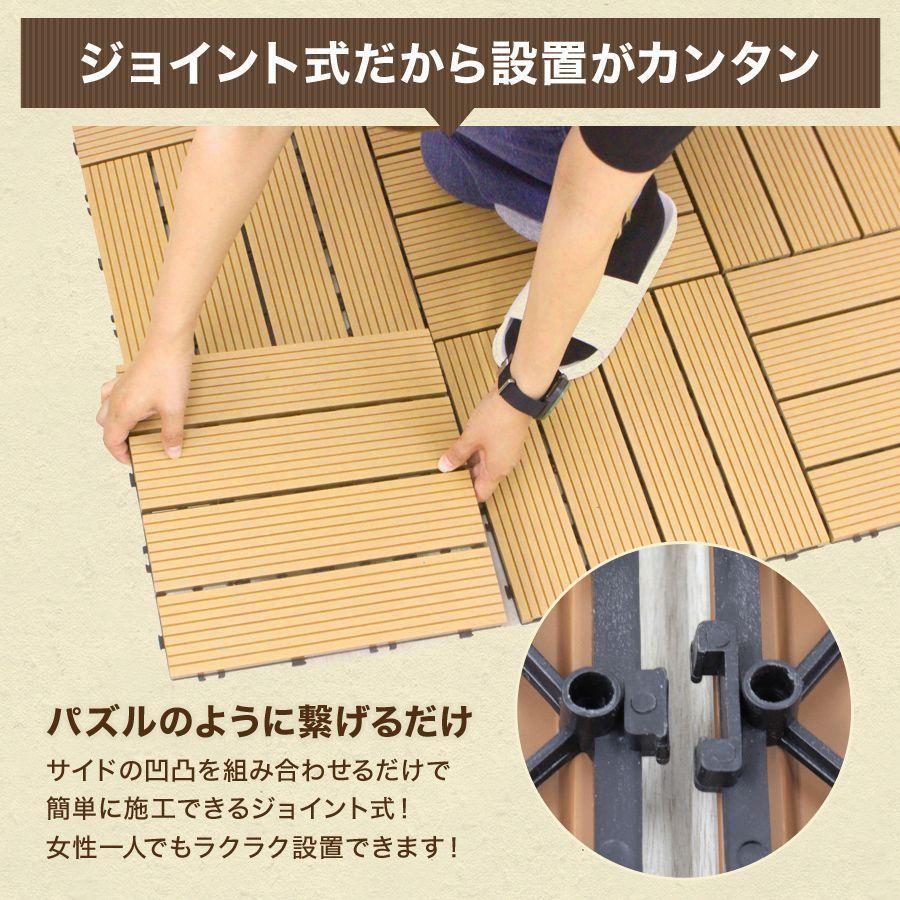 ウッドパネル ウッドデッキ 人工木 ベランダ 108枚セット パネル ウッドパネル ウッドデッキ 人工木 ベランダ 108枚セット パネル
