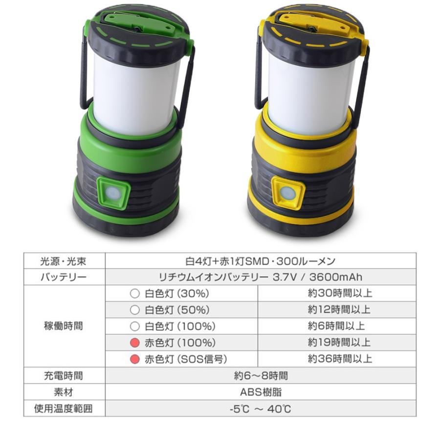 LEDランタン 充電式 多機能 グリーン テントライト 懐中電灯 吊り下げ