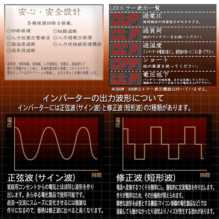 カーインバーター 3000W DC12V AC100V 疑似正弦波 ショート防止機能 