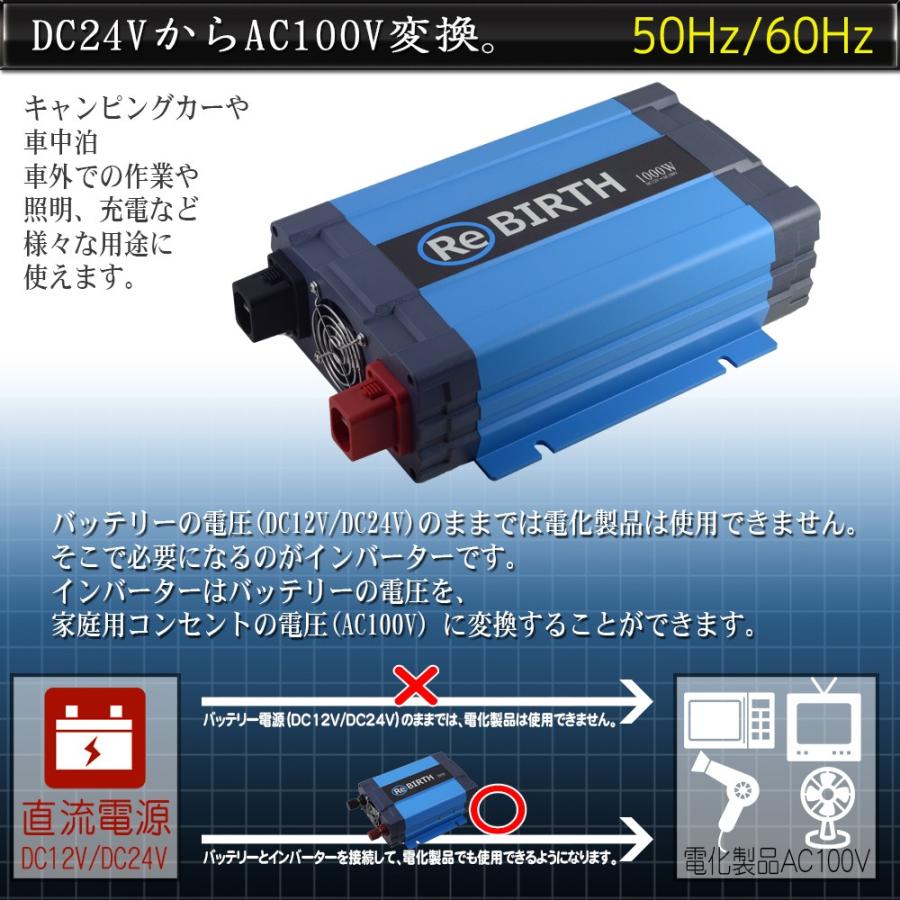 安定駆動の正弦波インバーター DC24VからAC100Vへ変換 USBポート付