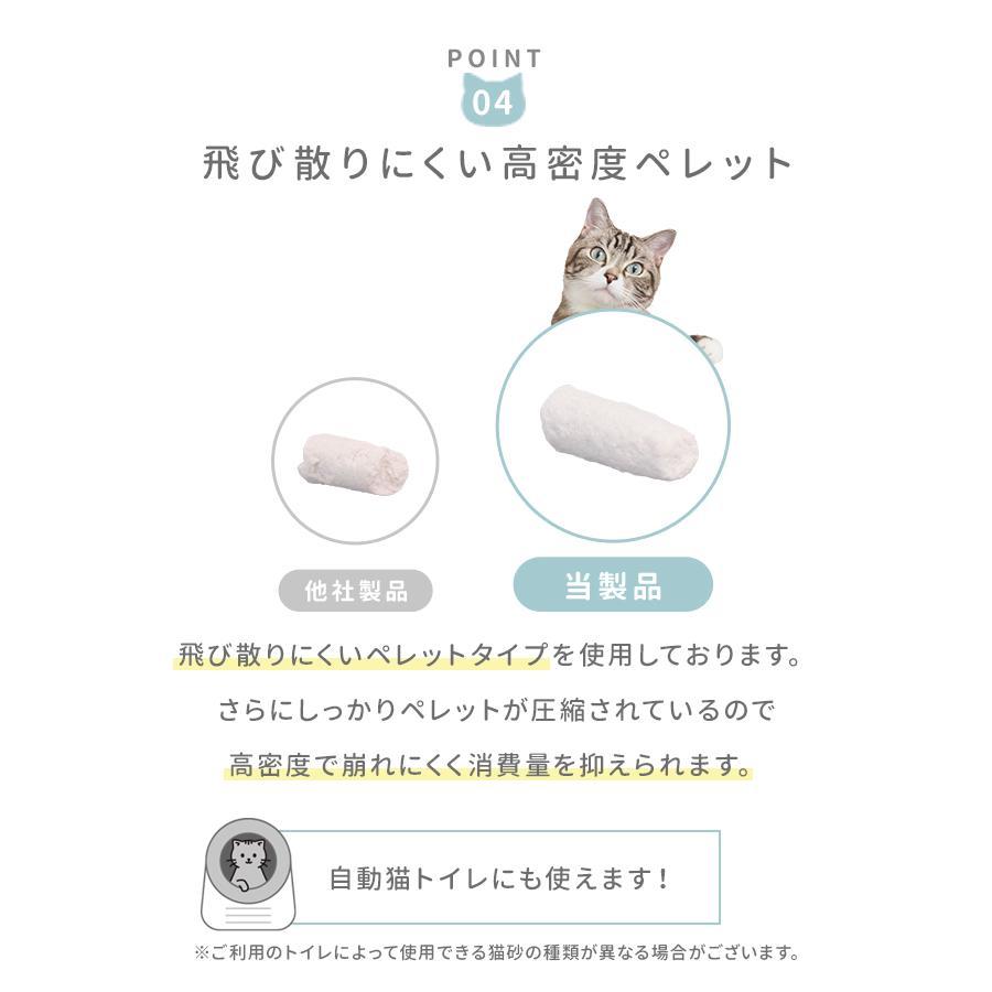 猫砂 ベントナイト 固まる 鉱物系 20L 5L 4袋 猫 トイレ ネコ砂 猫用