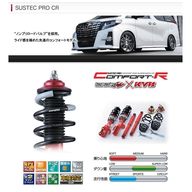 車高調 足回り サスペンション トヨタ ヴィッツ RS NCP91RS 05/2〜10/11 タナベ サステックプロ コンフォートR CRCP91RSK｜pond｜02