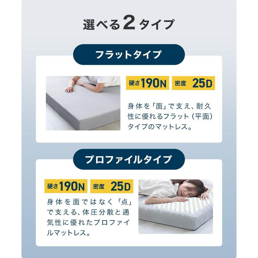 マットレス ダブル 三つ折り 高反発 プロファイル 折りたたみ 高反発