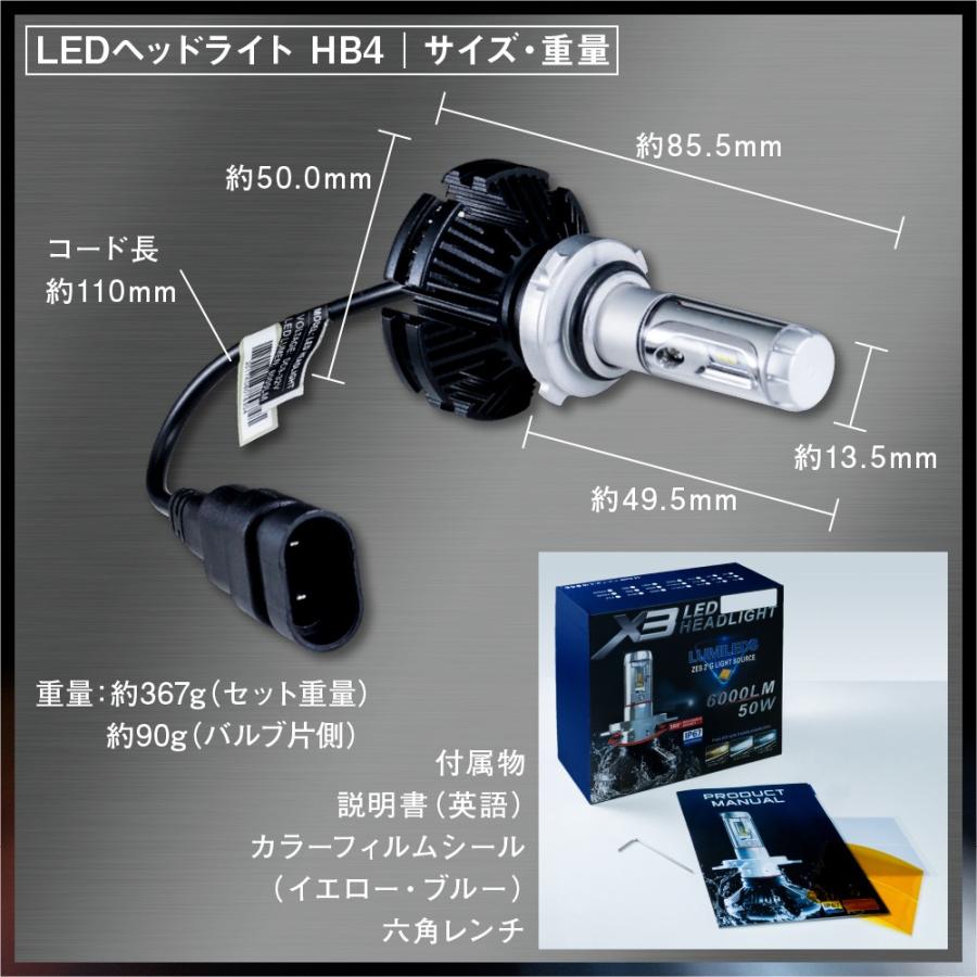 LED ヘッドライト バルブ HB4 6000LM 12V 24V ホワイト ブルー