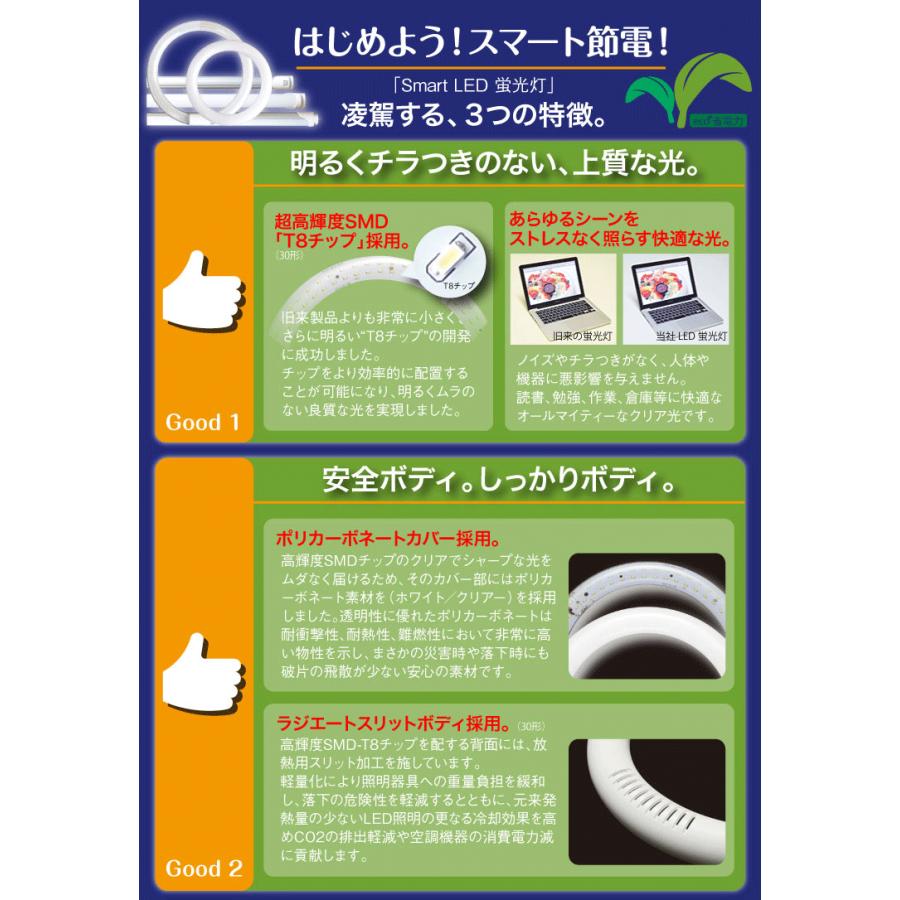 LED蛍光灯 丸型 30W 形 クリアタイプ 3本セット 照明 リビング 寝室