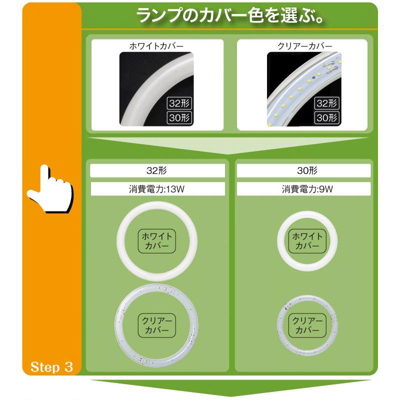LED蛍光灯 丸型 30形 32形 ホワイトタイプ セット 照明 リビング 寝室
