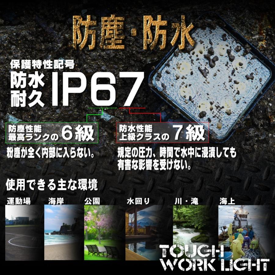 LEDワークライト 27W 9連 防水 防塵 LED作業灯 IP67 24V 12V LEDワークライト 27W 9連 防水 防塵 LED作業灯 IP67 24V 12V
