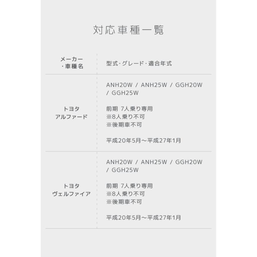 フロアマット 20系 アルファード ヴェルファイア  ANH20W GGH20W ANH25W GGH25W 8点セット トヨタ 黒 7人乗り MAT006 お掃除簡単 汚れ防止 | アルファード | 10