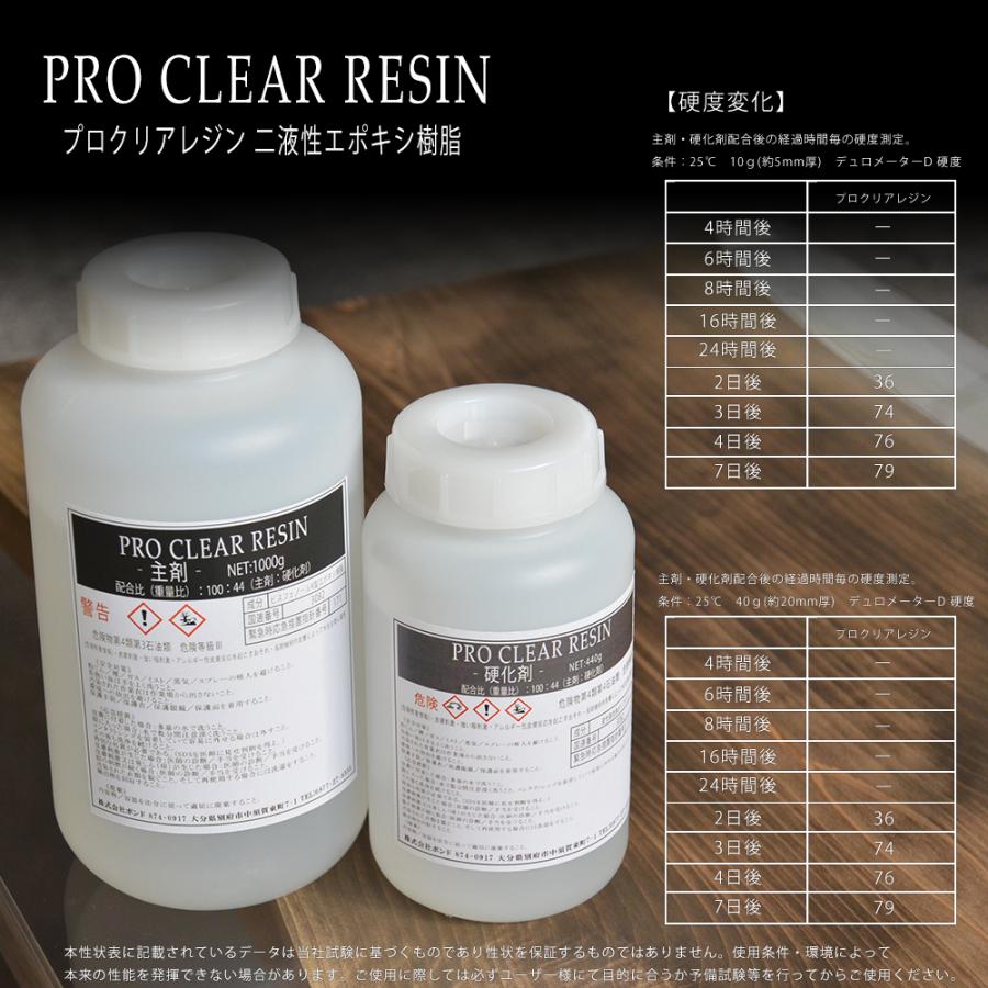 プロクリアレジン 1440g 5色着色剤セット 100：44 主剤 硬化剤セット 2液性レジン レジンテーブル エポキシ樹脂 エポキシレジン 大容量 カラー 染料｜pond｜07