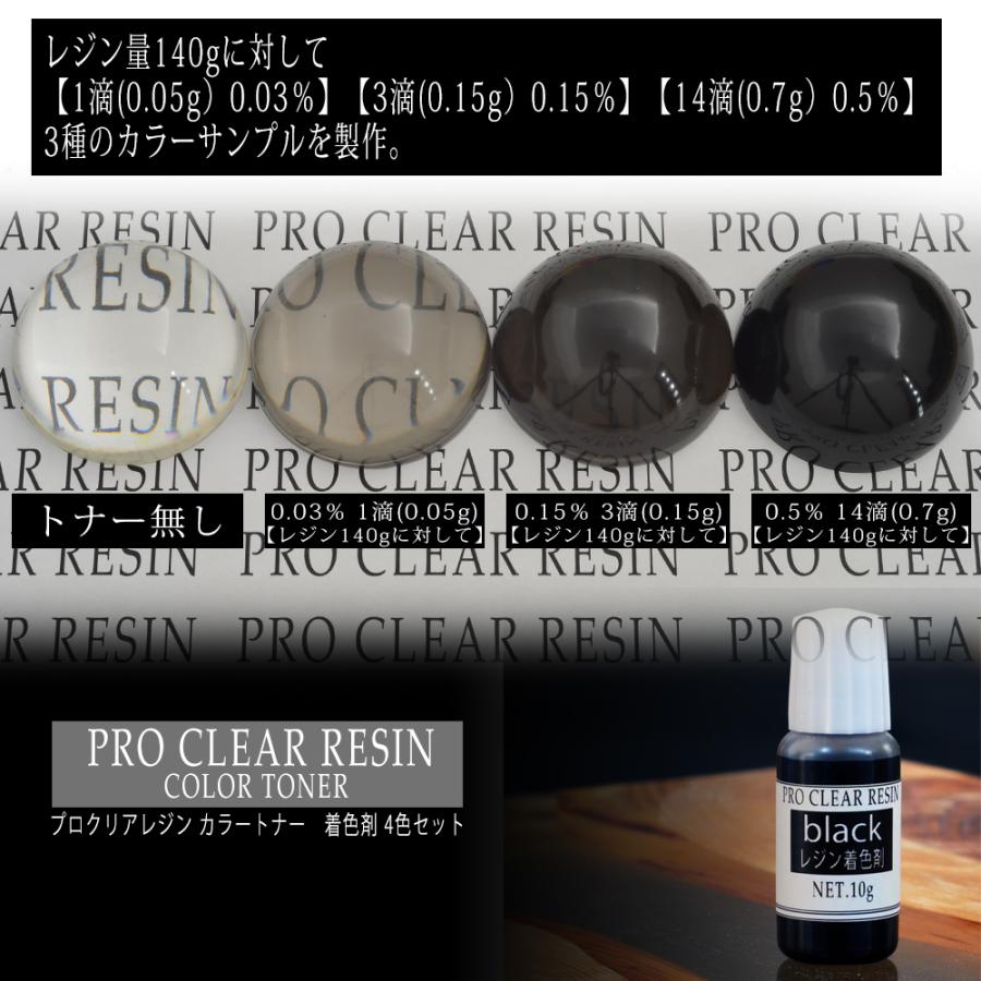 プロクリアレジン カラートナー 着色剤 10g 5色セット ホワイト 白 レッド 赤 ブルー 青 イエロー 黄 ブラック 黒 レジン用 着色材 着色料 カラフル 染料 Pcrcolor4 ポンドショッピングストア 通販 Yahoo ショッピング