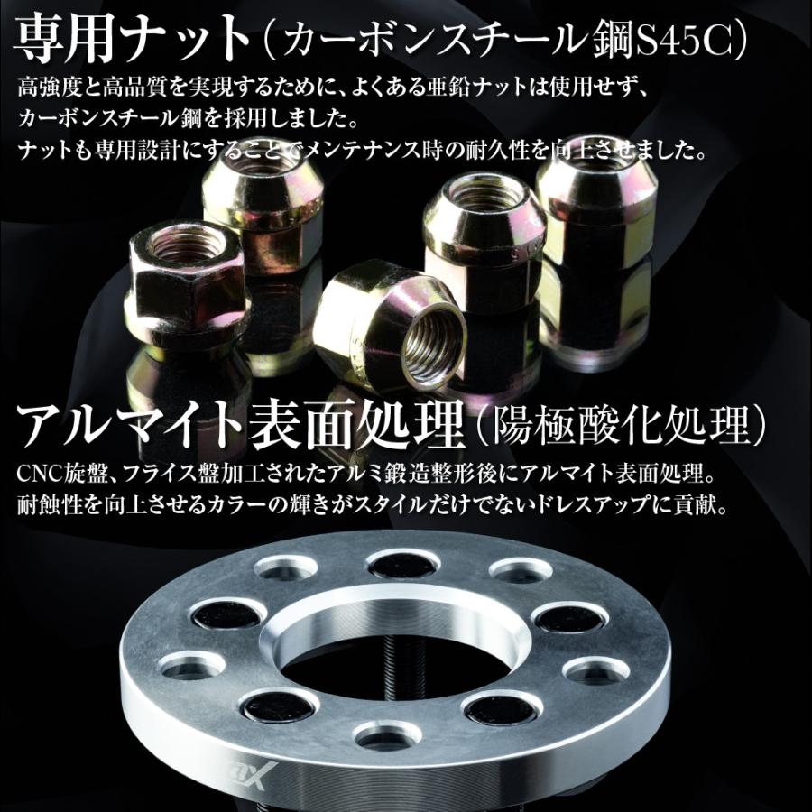 ワイドトレッドスペーサー ワイトレ 20mm 2枚セット DURAX ホイール 