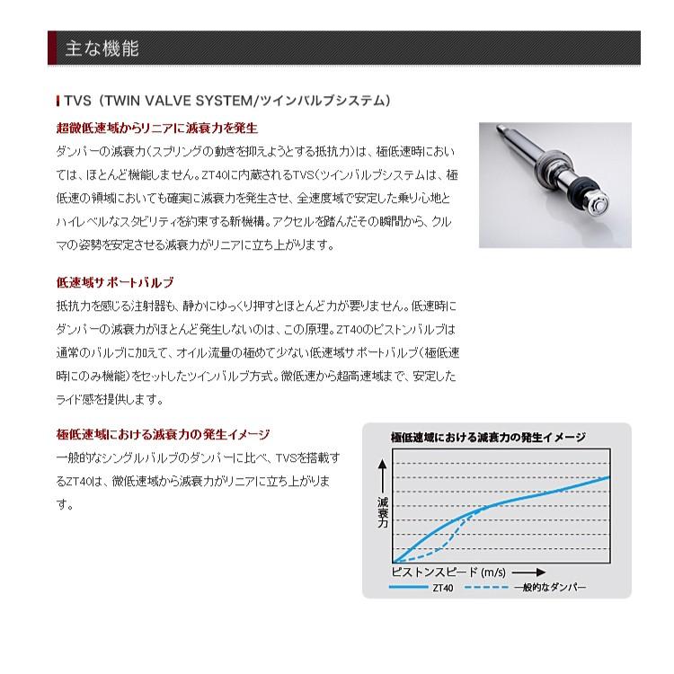 車高調 足回り サスペンション トヨタ クラウン アスリート 2008-2012 200系 GRS200 タナベ サステックプロZT40 ZT40GRS182K-6｜pond｜03