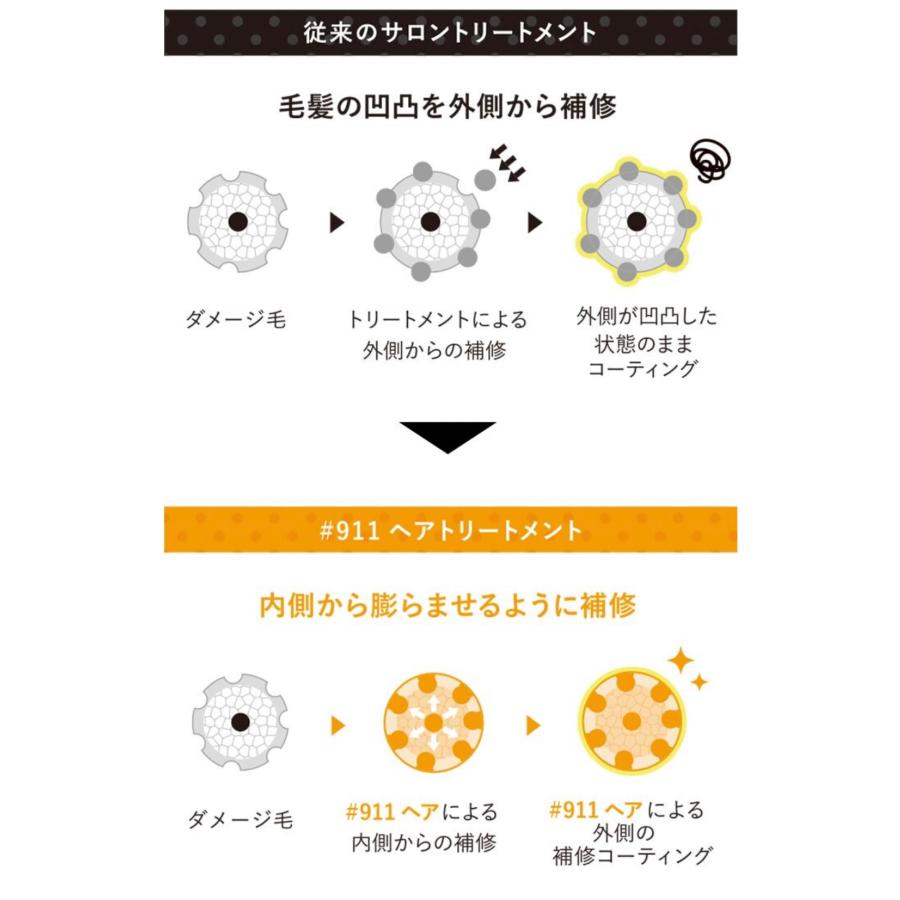 バイオトップ  911シャンプー330ml×3 トリートメ ント250ml×3 オイル30ml×3 人気 計9点セット 正規販売店 在庫のみになります キャンセル不可の画像