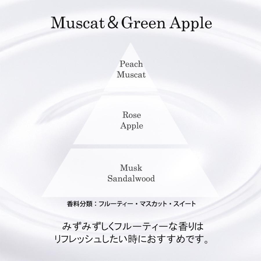 ハピネス マスカット＆グリーンアップルの香り プレミアムアロマ