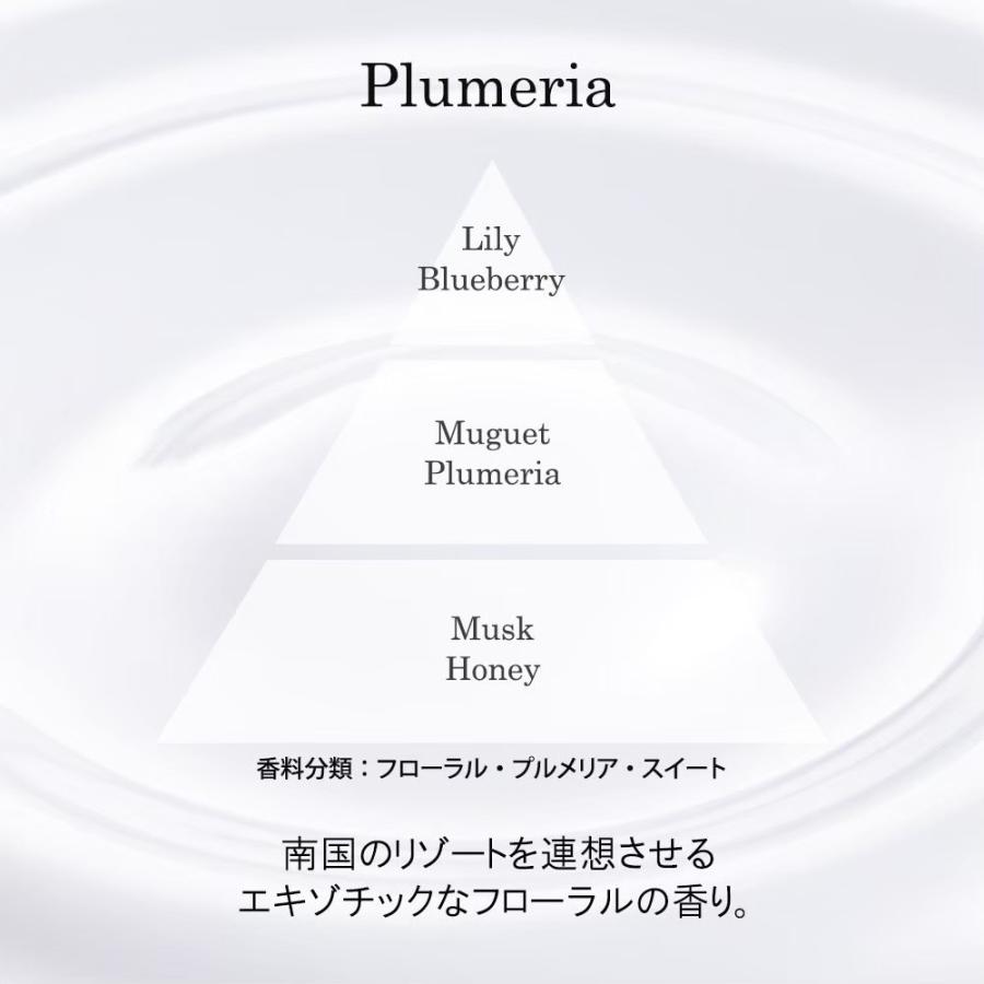 ハピネス プルメリアの香り プレミアムアロマシャンプー