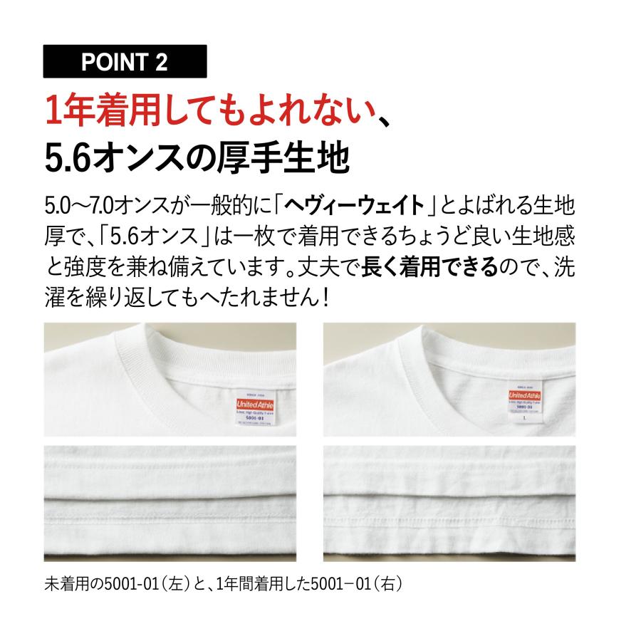 オリジナル 商店風 レトロ 前掛け 居酒屋 名入れ Tシャツ オーダー 昭和レトロ風 ロゴ おもしろ 名入れ プレゼント 誕生日 半袖 贈り物 5001-0103 G-M〜XL | United Athle | 10