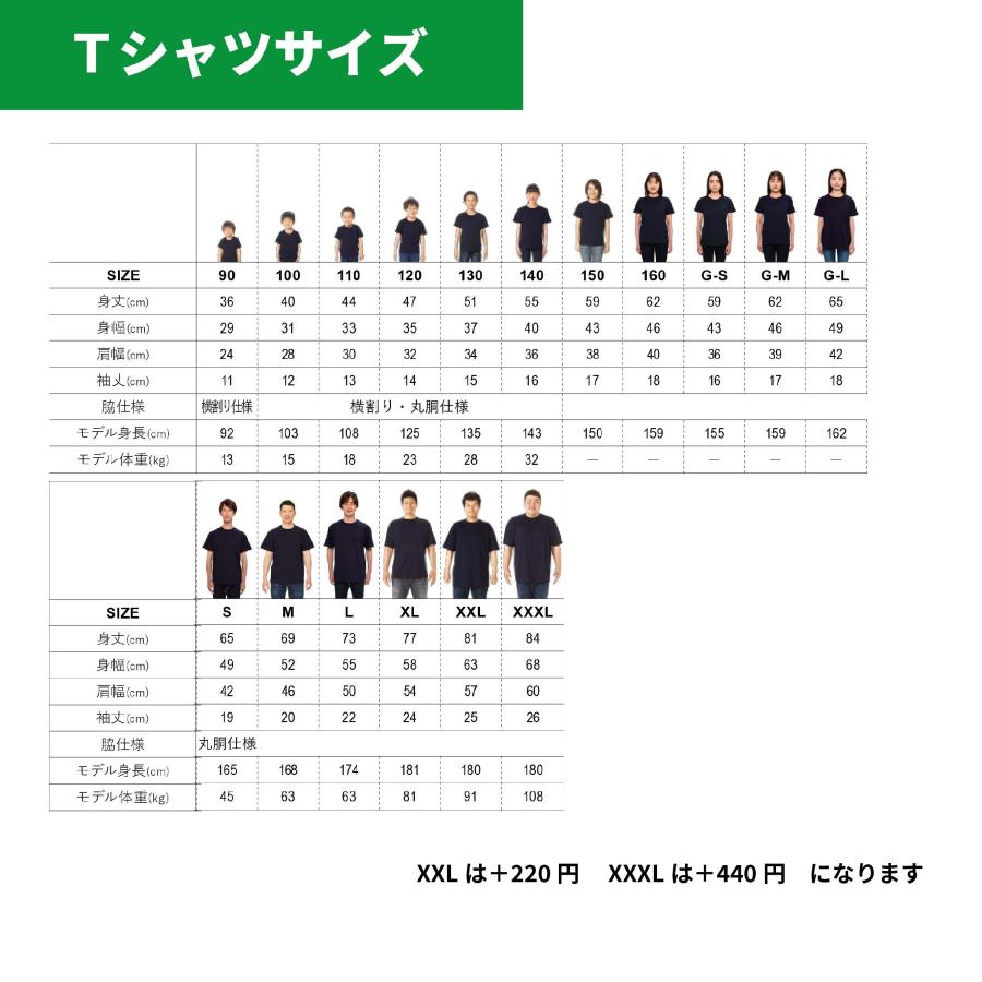 オリジナル 商店風 レトロ 前掛け 居酒屋 名入れ Tシャツ オーダー 昭和レトロ風 ロゴ おもしろ 名入れ プレゼント 誕生日 半袖 贈り物 5001-0103 G-M〜XL | United Athle | 08
