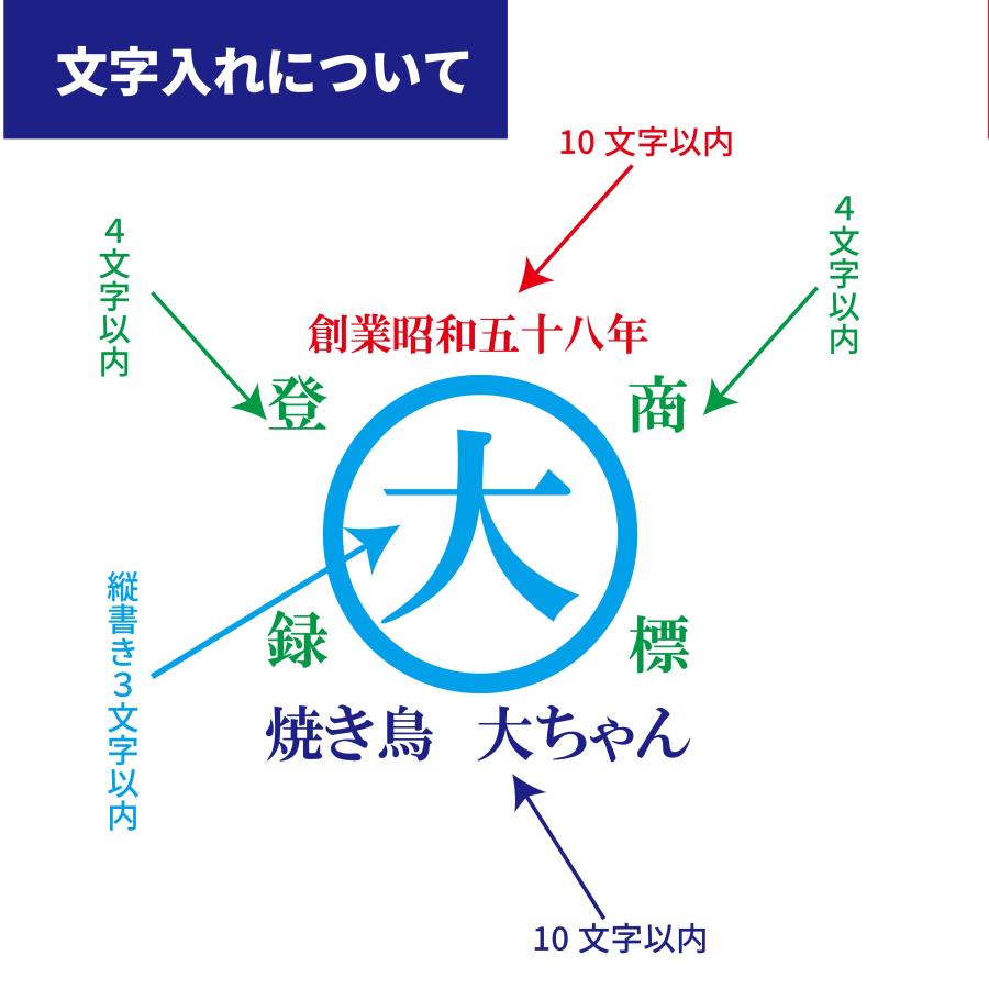 オリジナル 商店風 レトロ 前掛け 居酒屋 名入れ Tシャツ オーダー 昭和レトロ風 ロゴ おもしろ 名入れ プレゼント 誕生日 半袖 贈り物 5001-0103 G-M〜XL | United Athle | 06