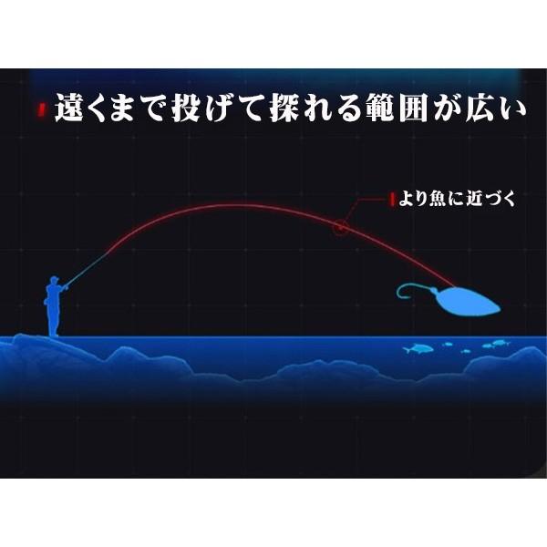 シングルフックスプーン ドラゴンスプーン ジグ 管理釣り場 ブラック