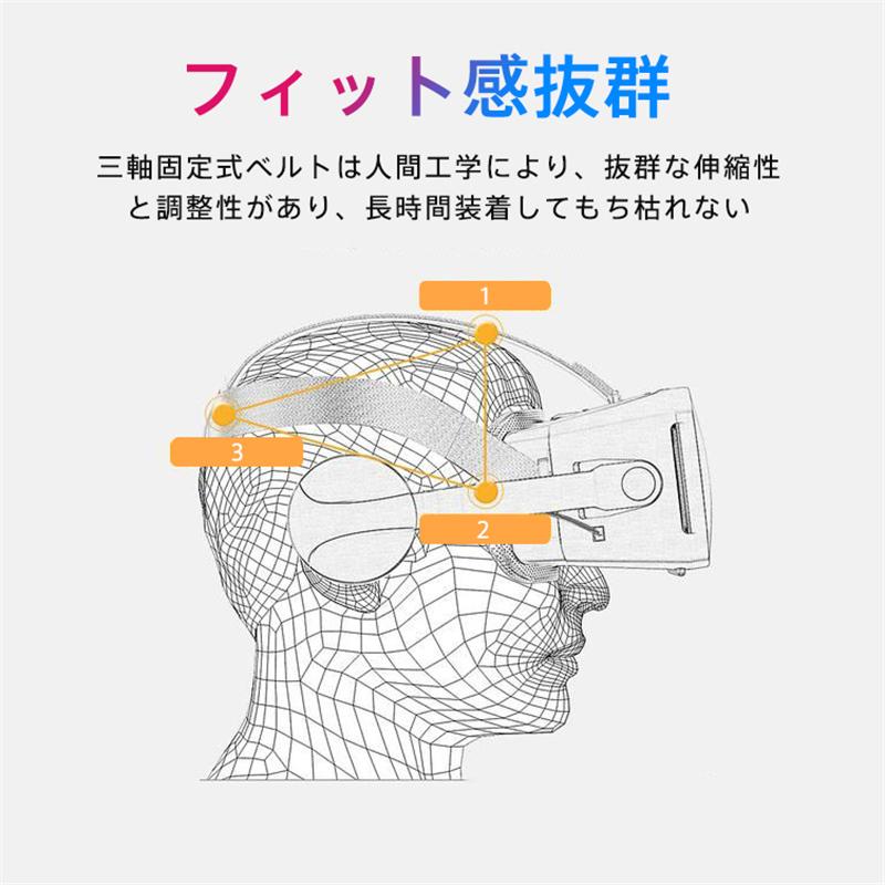 VRゴーグル VRヘッドセット イヤホンマイク VRヘッドマウント