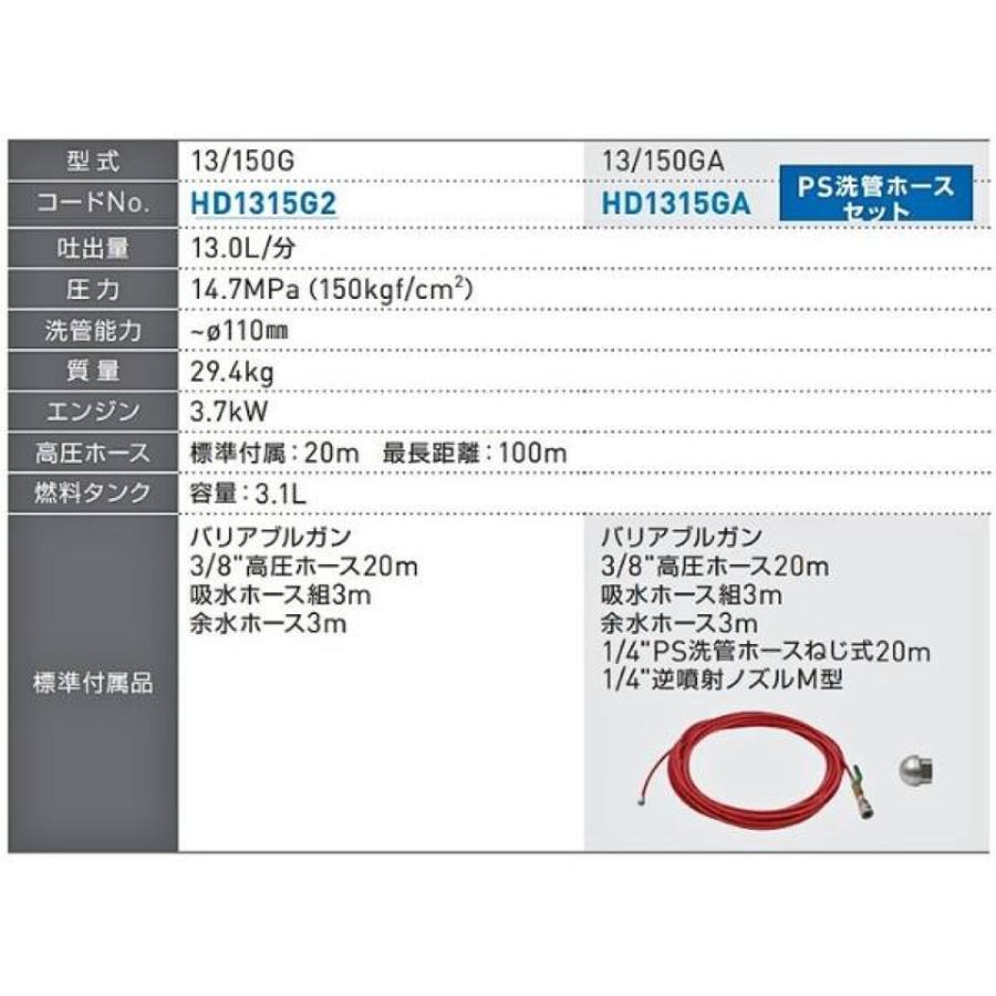 【メーカー直送品】HD1315G2 Asada アサダ 高圧洗浄機 13/150G 13L 14.7MPa(150kgf/cm2) エンジン式 自吸式 SUSワンタッチカプラ仕様 水道直結要別販売品の画像