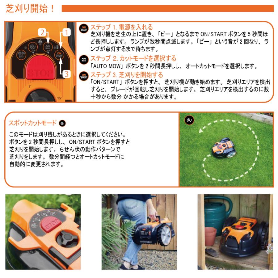 近日値上予定】VBRM16 08 ロボット 芝刈り機 芝刈機 ETG Japan 近日値上予定】VBRM16 08 ロボット 芝刈り機 芝刈機 ETG Japan