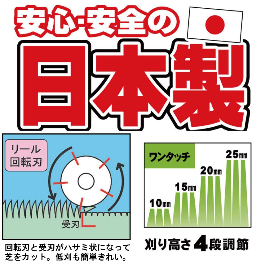 2025年 新型 GSB-2000M-A アルミ柄バネ付芝生鋏 ミラクルバーディー