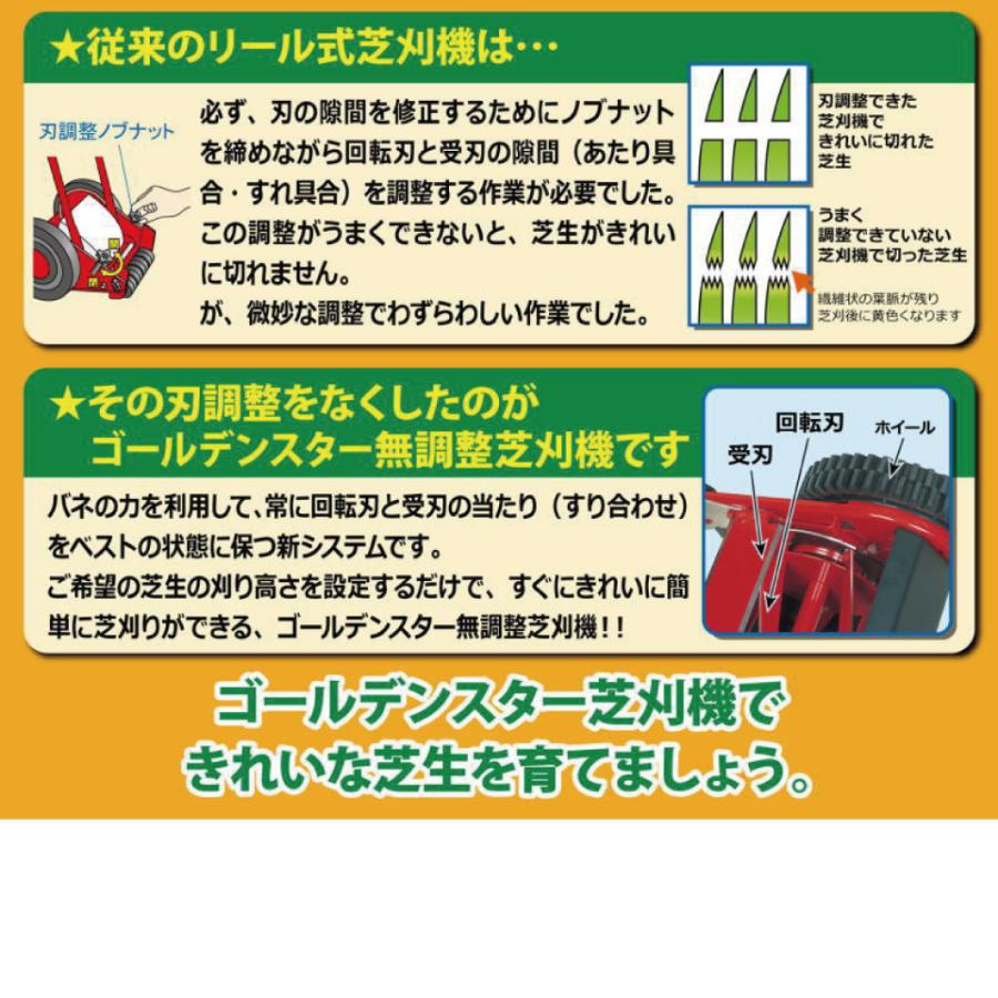 2025年 新型 GSB-2000MDX-K20 【20cm用収納カバー付】 ミラクル