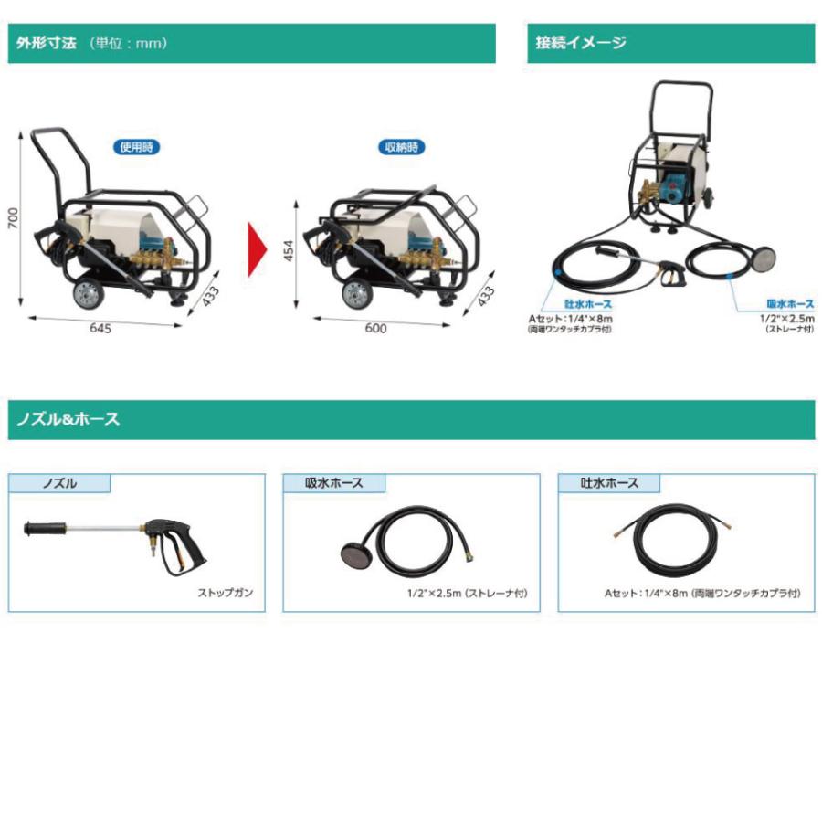 【メーカー直送品】HPJ-140MA タイプBセット【本体＋3分ホース＋カプラ＋ノズル】 鶴見製作所 高圧洗浄機 モーター 単層100V 50/60Hz HPJ140MA ツルミ TURUMIの画像