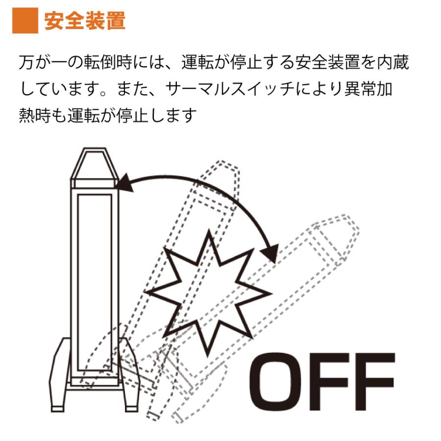 メーカー直送】SEH-30A-2 スイデン ヒートスポット ツインタイプ