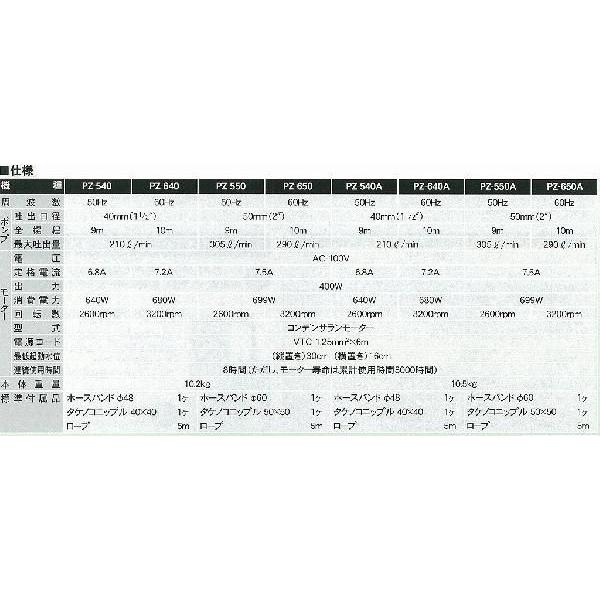 汚物用 水中ポンプ ポンスター PZ-640 工進 60Hz : ぽんぷやさん