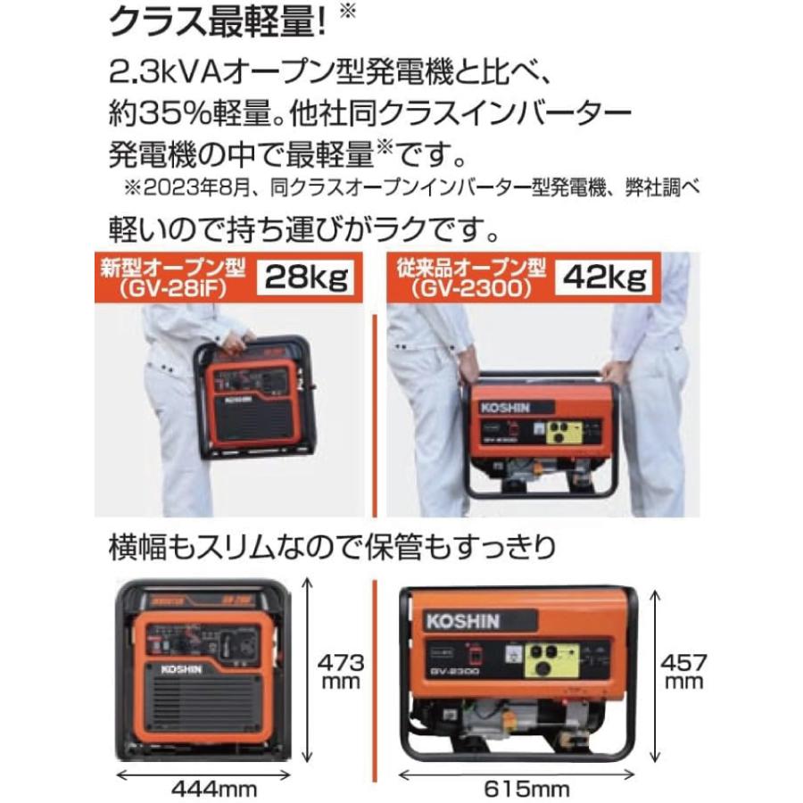 期間限定ポイント3倍】GV-28iF オープン インバーター 発電機 正弦波 