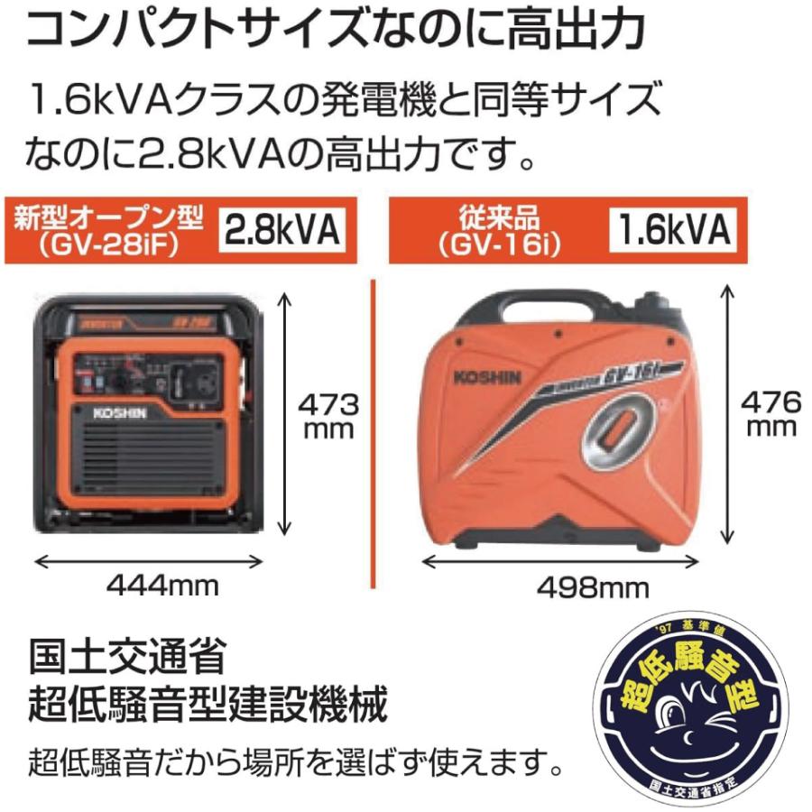 インバーター発電機 静音設計 定格1.7KVA 最大1.88KVA 純正弦波 インバーター発電機 静音設計 定格1.7KVA 最大1.88KVA 純正弦波