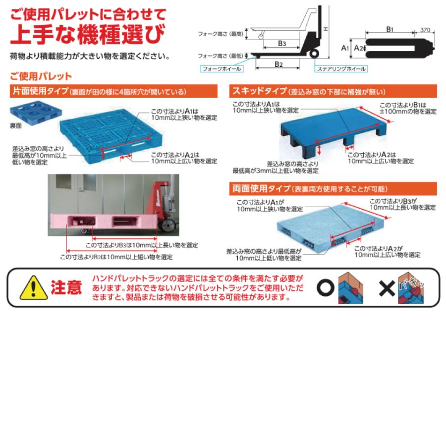メーカー直送品】BM15M-L65 フォーク式 ハンド パレット トラック 