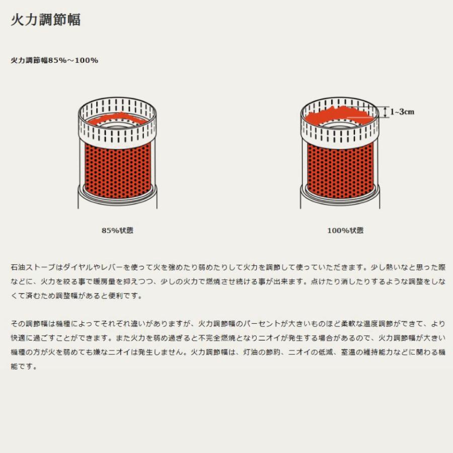 RS-G3024-W RS-G3024(W) トヨトミ 反射形 石油 ストーブ TOYOTOMI