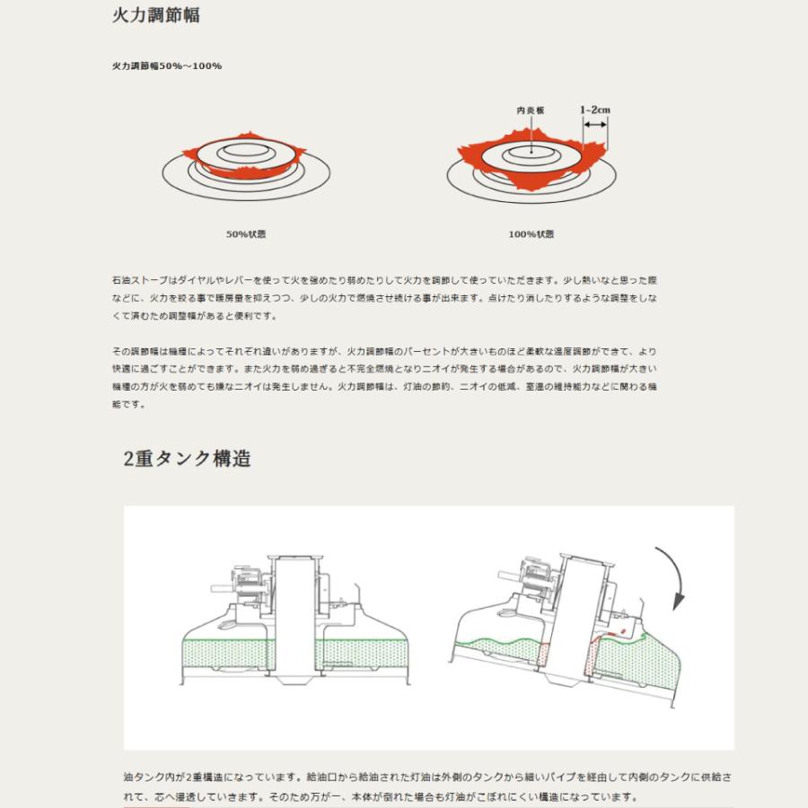 RR-25BTTF トヨトミ 対流型 石油 ストーブ 限定デザイン 映画 BACK TO