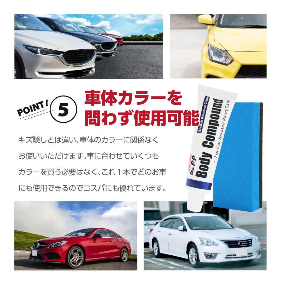 コンパウンド セット 車 自動車 キズ 汚れ 補修 リペア 傷消し 愛車