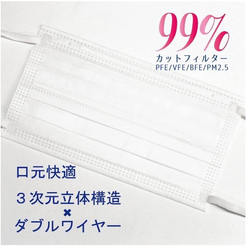 快適ダブルワイヤー 不織布 マスク 50枚入×2 100枚 普通 ホワイト 白 立体 息がしやすい ヒロコーポレーション｜ponshop｜06