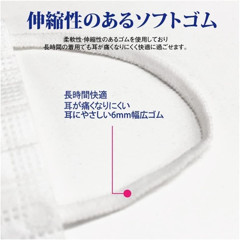 ヒロ・コーポレーション 快適ダブルワイヤー 不織布 マスク 50枚