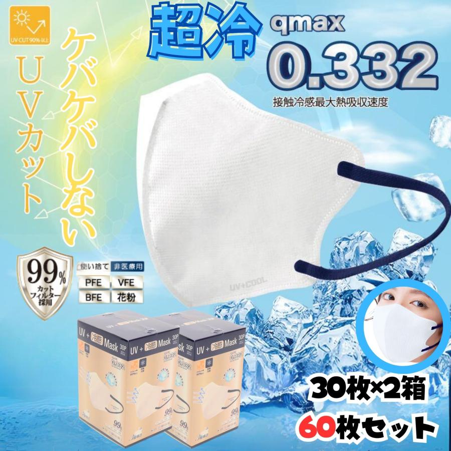 花きのこ【新品未使用】 極冷感 マスク 白 54枚(18袋)セット ヒロ・コーポレーション 冷感マスク 不織布 30枚 3d 2箱 60枚入り 夏用