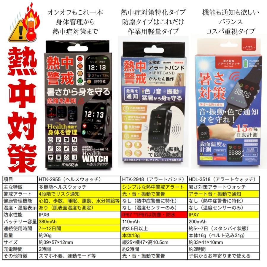 ヒロ・コーポレーション 熱中症対策 ウォッチ グッズ 熱中症指数計