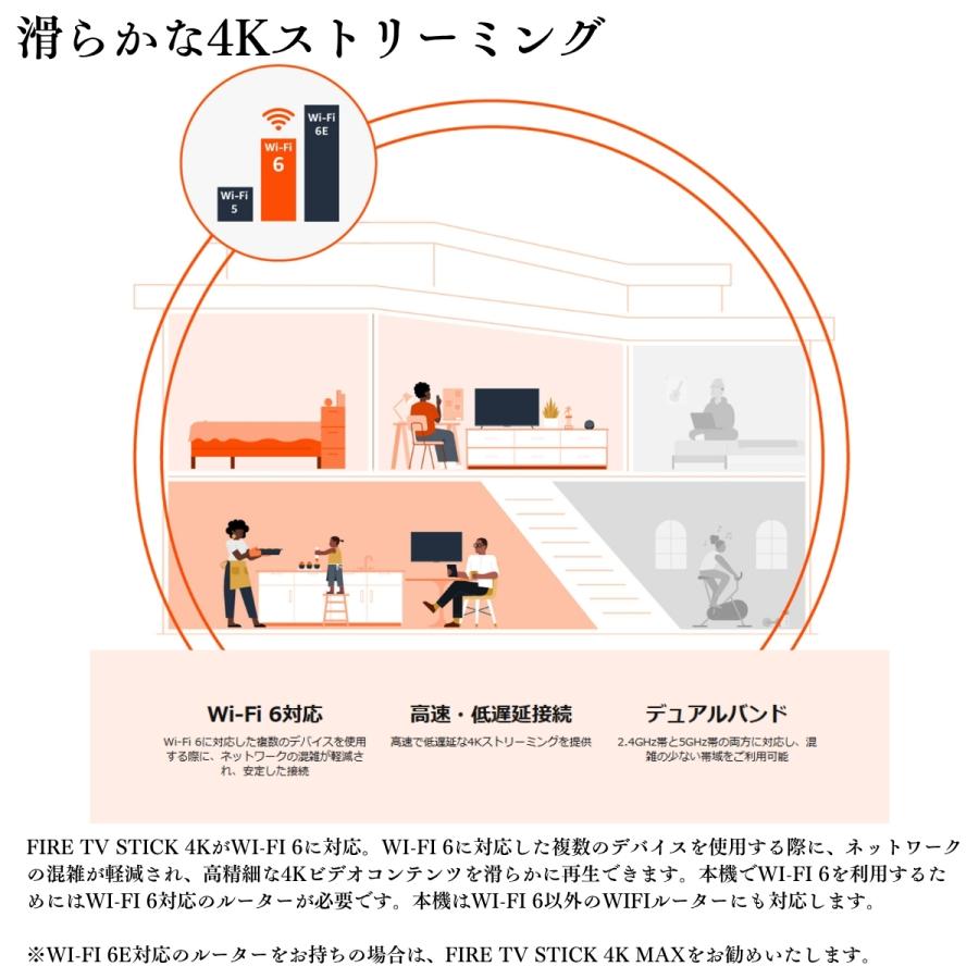 Amazon Fire TV Stick 4K PLUS Alexa対応音声認識リモコン付属 新品 TVer U-NEXT ボタン 爆買 | amazon | 05