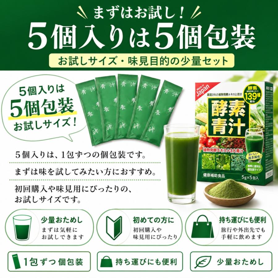 ヒロ・コーポレーション 青汁 おすすめ 効果 おいしい 美味しい