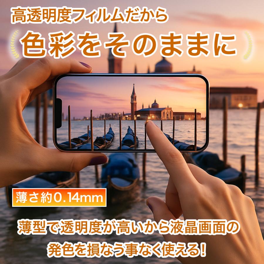 スマホフィルム 覗き見防止 Galaxy Xperia Pixel iphone サラサラ