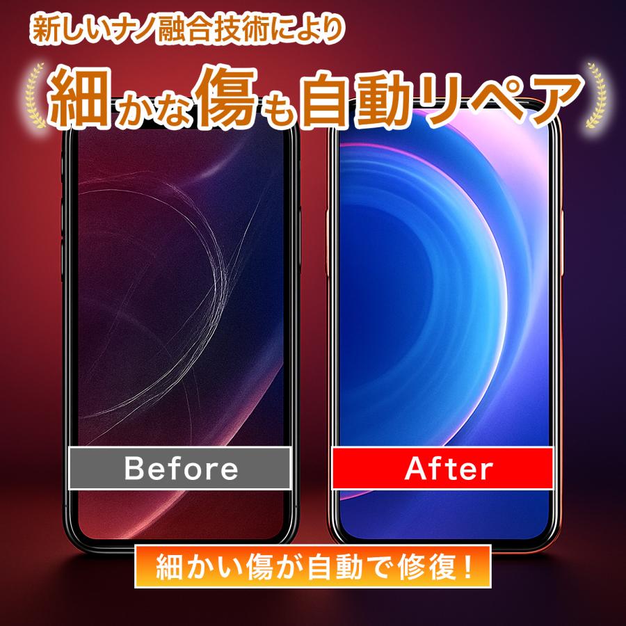スマホフィルム 覗き見防止 Galaxy Xperia Pixel iphone サラサラ