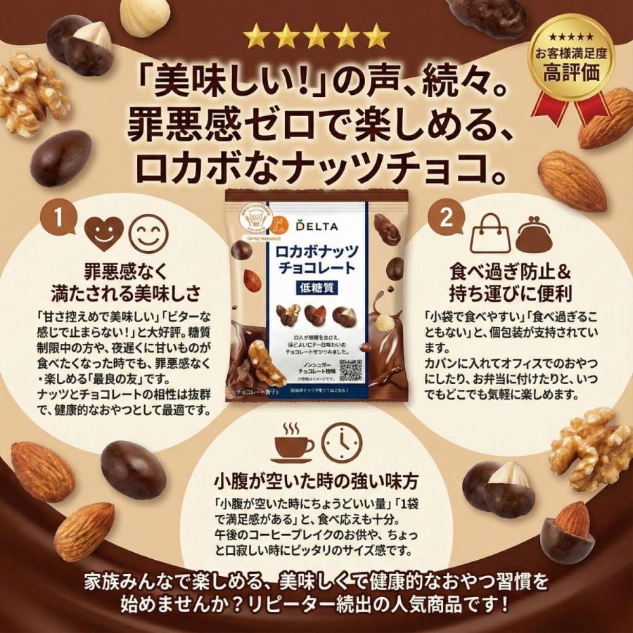 コストコ（Costco） ロカボナッツ チョコ 56袋 ミックスナッツ 小分け