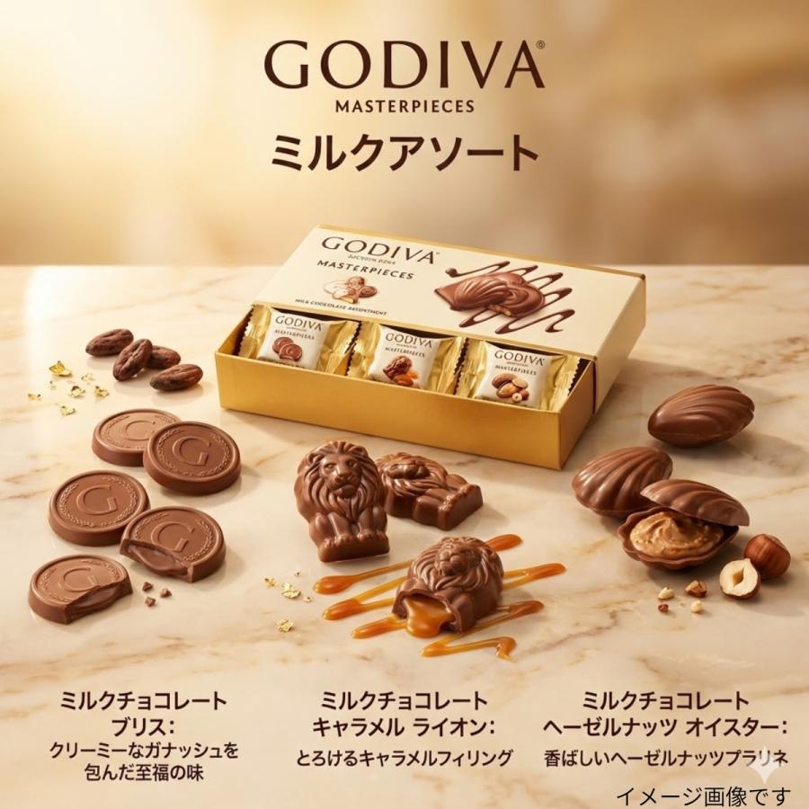 ゴディバ（GODIVA） マスターピース ミルクアソート 15個 コストコ