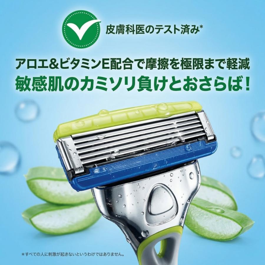 シック ハイドロプレミアム ハイドロ5 プレミアム 敏感肌用 替刃12個 5