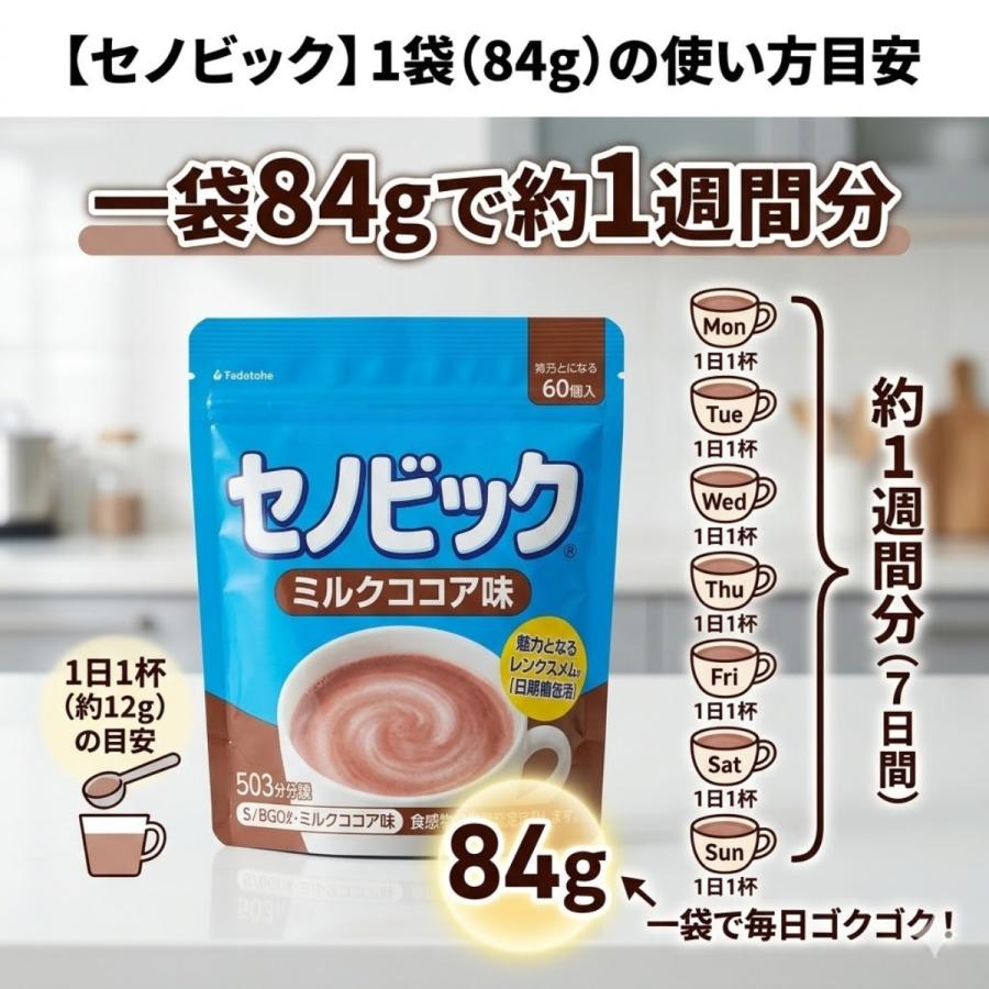 セノビック 84g 8袋 セット ミルクココア いちごミルク 鉄分